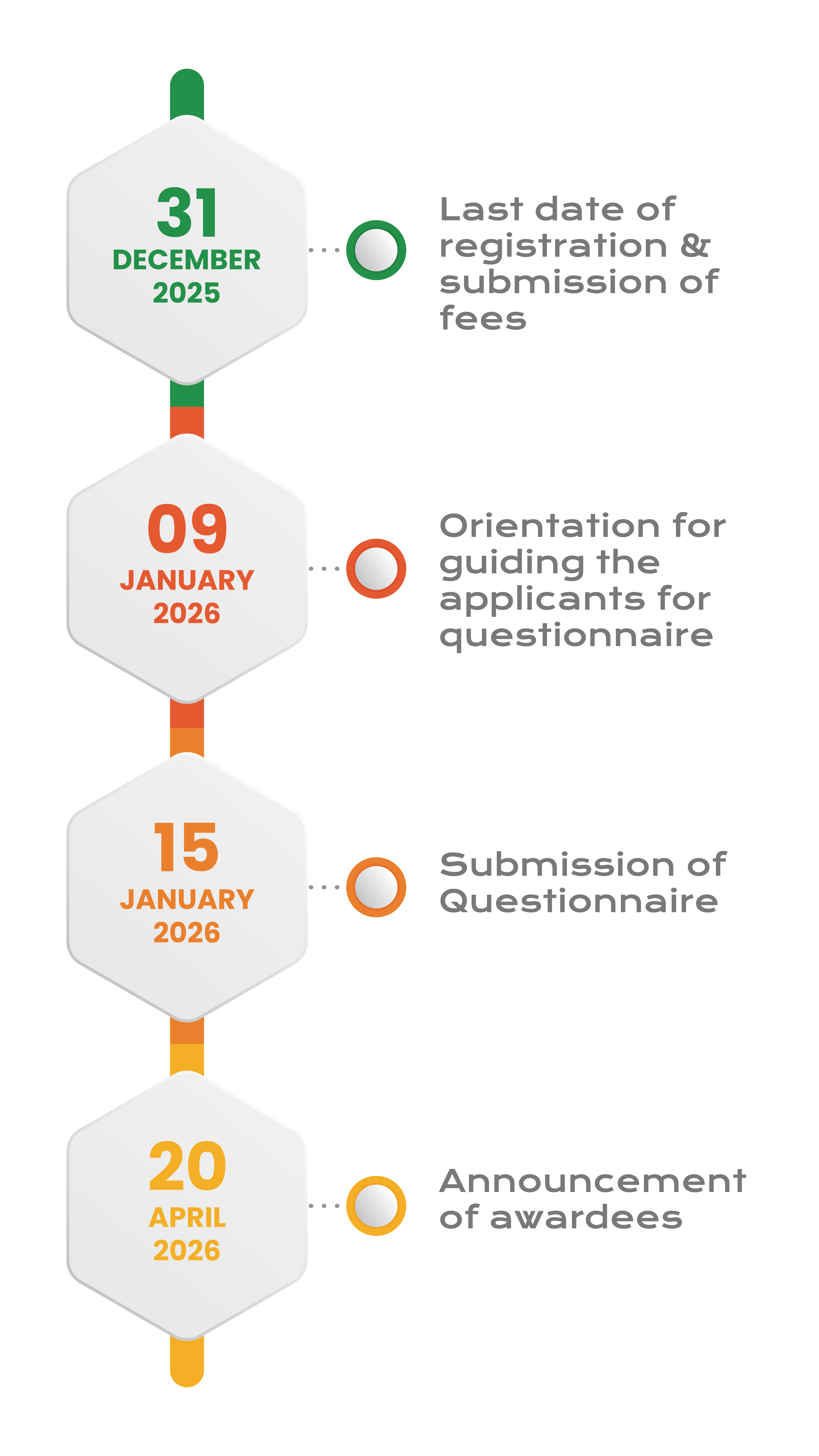 RECEIC Mobile Banner