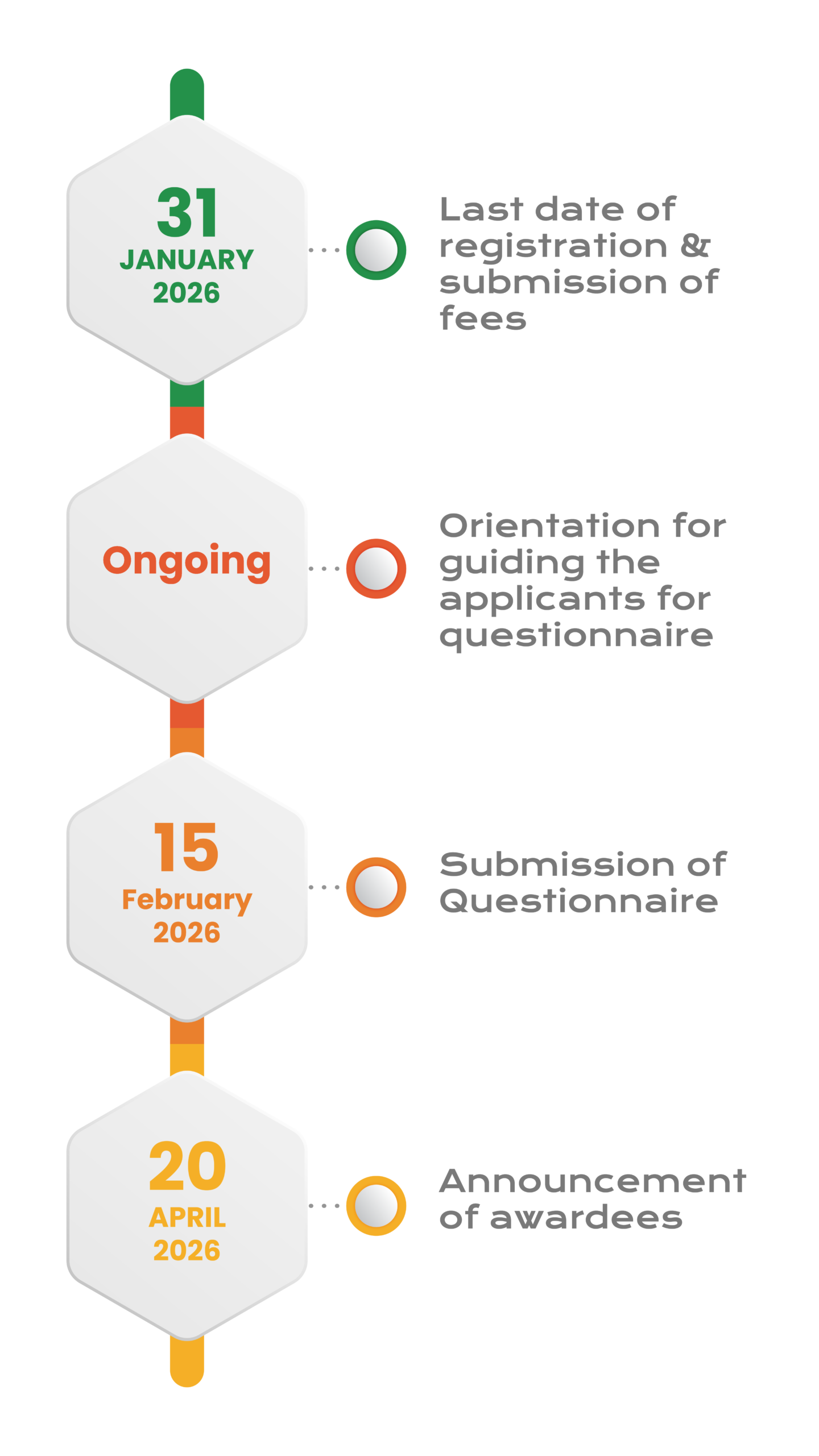 RECEIC Mobile Banner